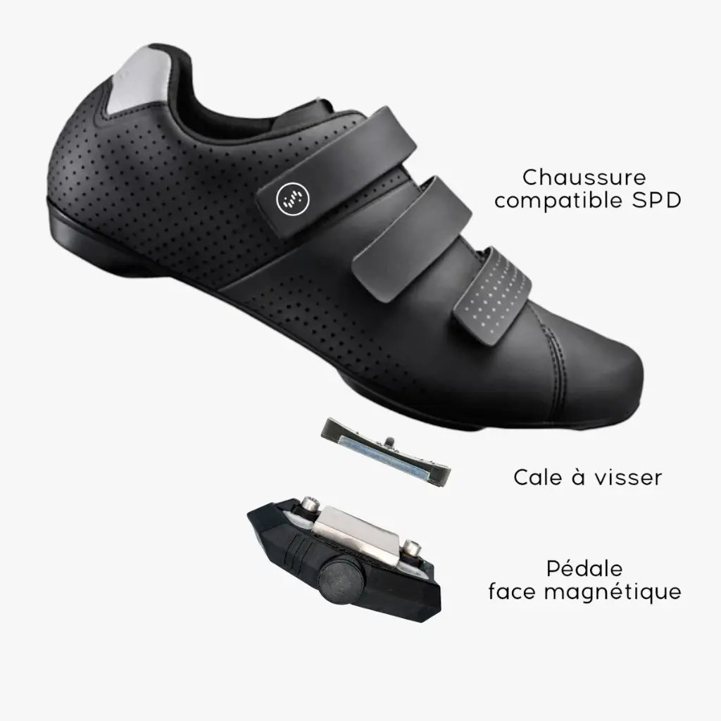 compatibilite-spd-chaussure-cale-pedale-magnetique.webp